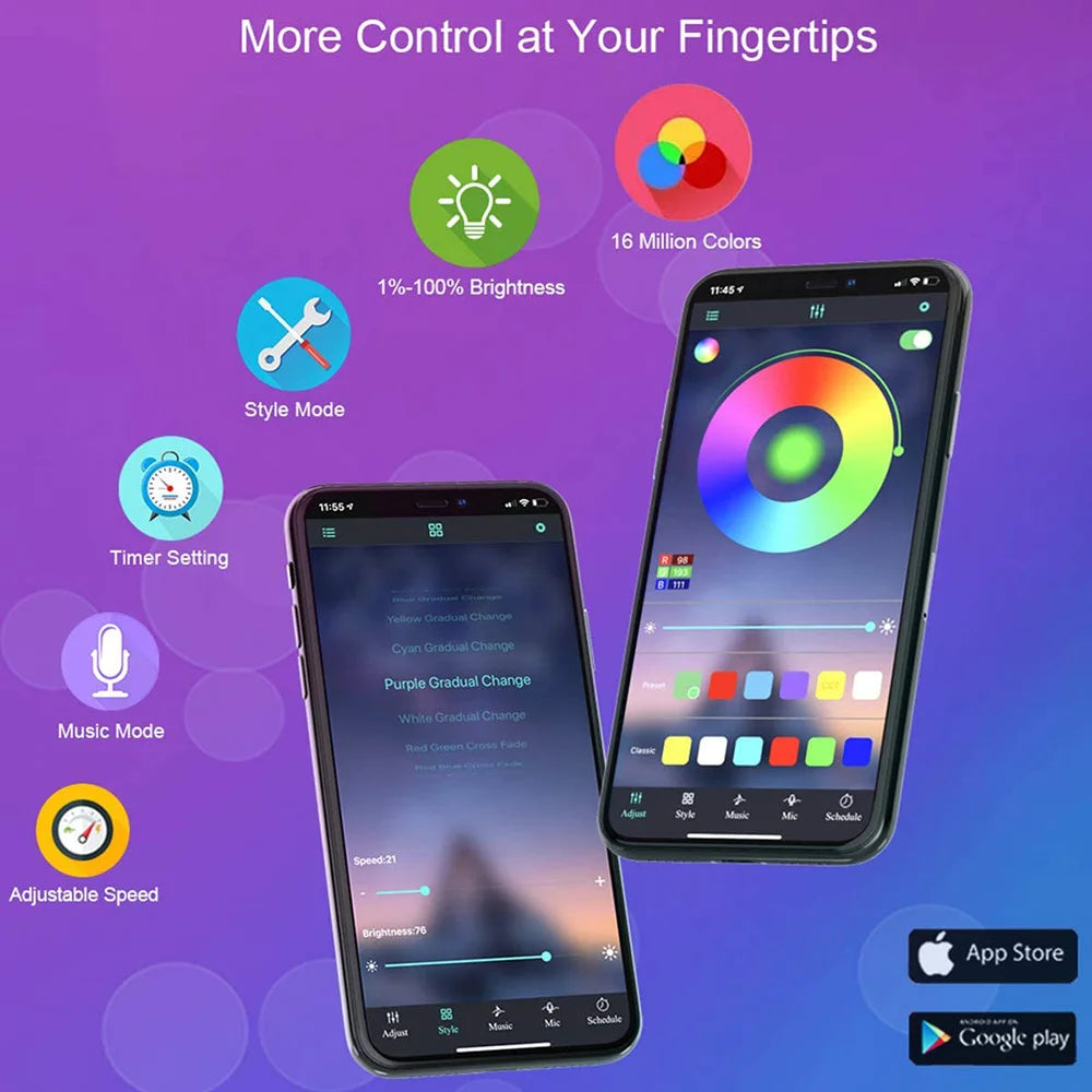 RGB LED Strip Light – USB Powered