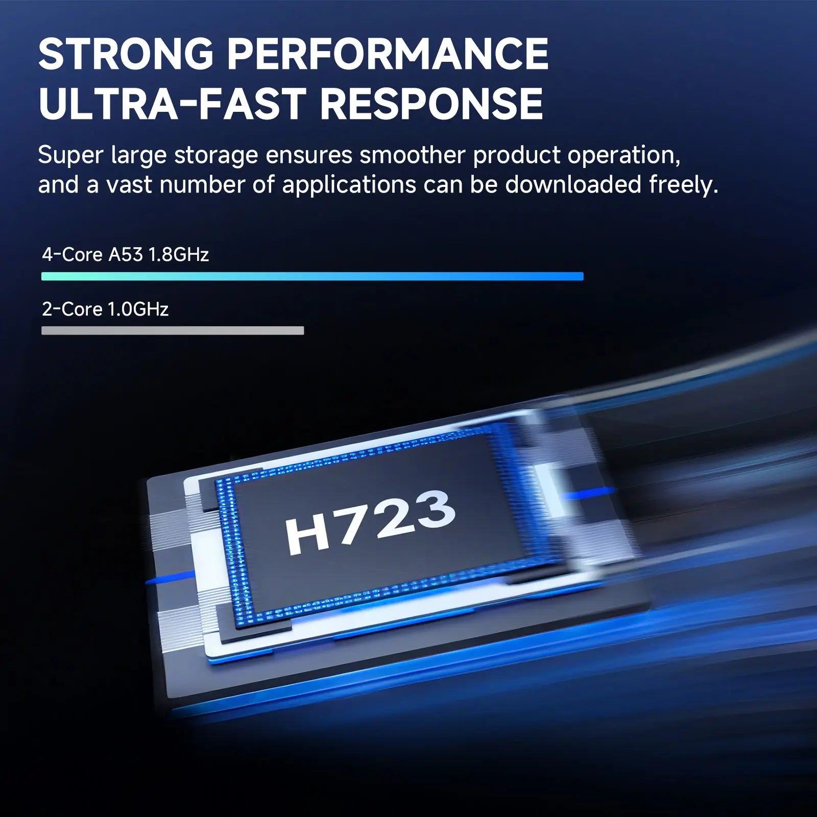 P30 Pro Portable Smart Projector